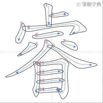 睿幾畫|睿的筆順 國字「睿」筆畫